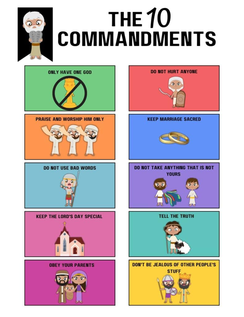 10 Commandments For Kids Printable | Healing Home in Printable 10 Commandments For Preschoolers