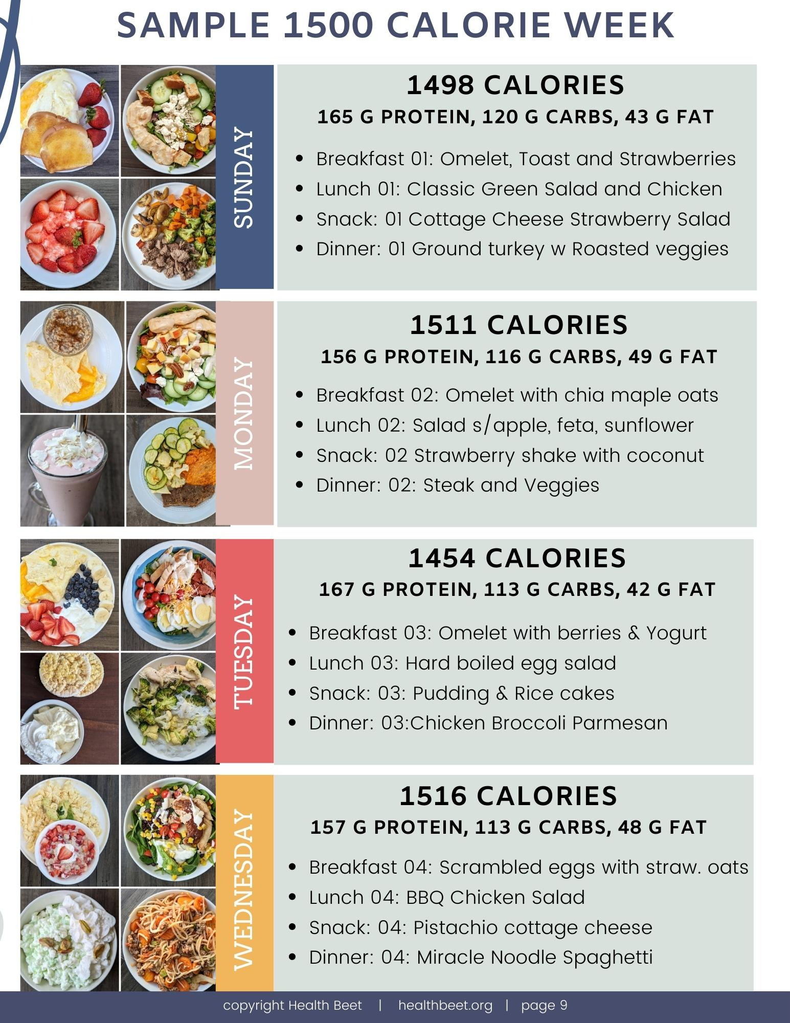 1500 Calorie Meal Plan - Health Beet Nutrition Store pertaining to Weight Loss Printable 1500 Calorie Meal Plan