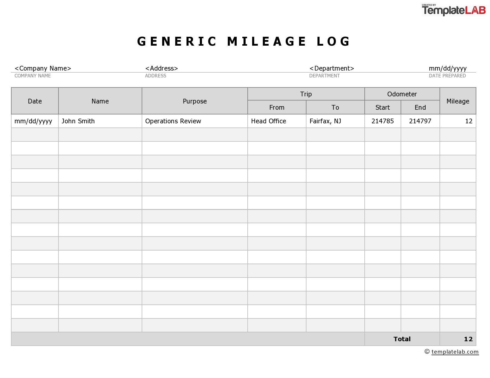 20 Printable Mileage Log Templates (Free) ᐅ Templatelab in Printable Mileage Log Template For Self Employed