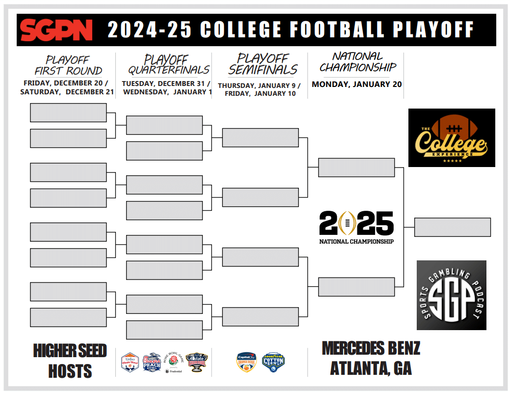 2024-25 College Football Playoff Printable Bracket - Sports with regard to College Football Playoff Schedule Printable