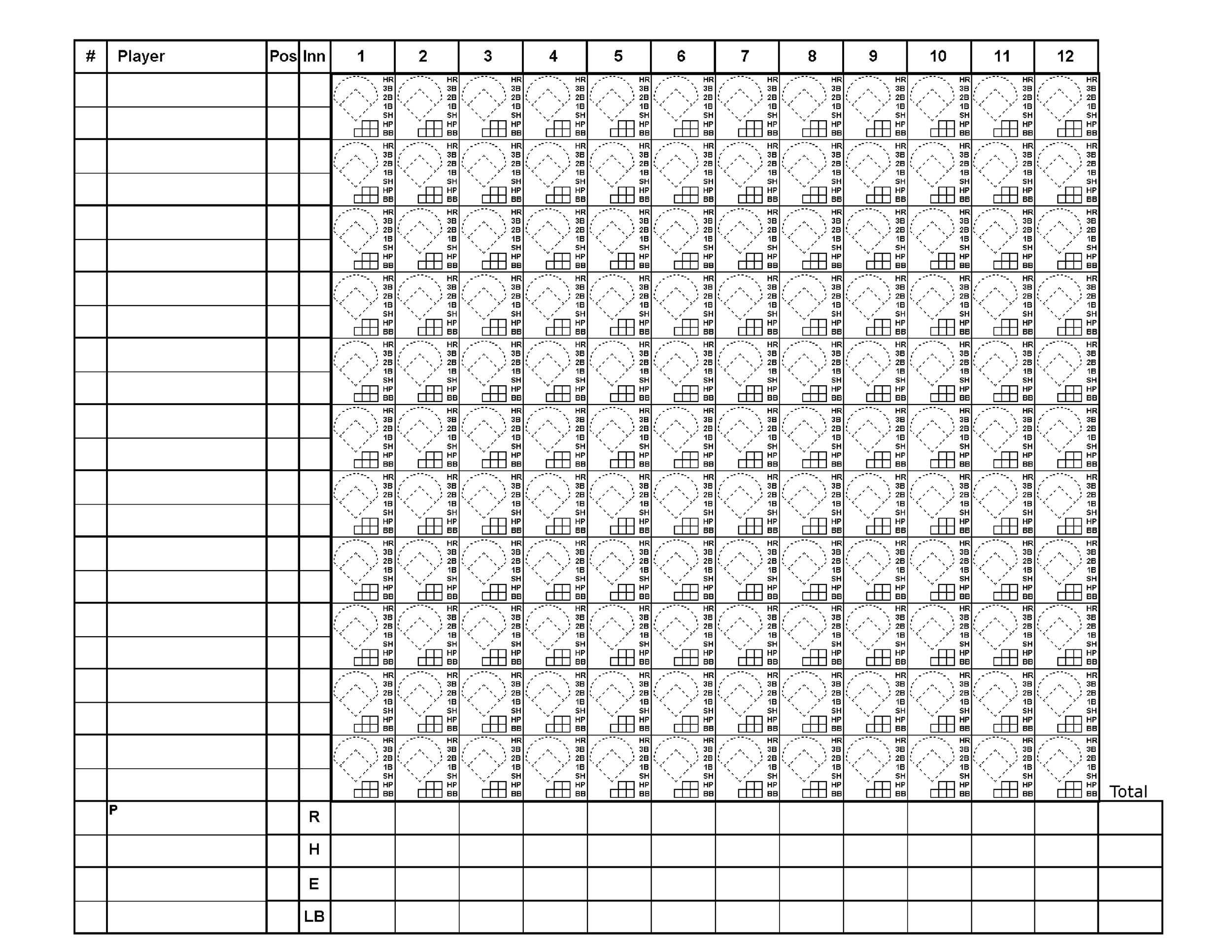 30+ Printable Baseball Scoresheet / Scorecard Templates ᐅ Templatelab within Printable Baseball Score Sheet