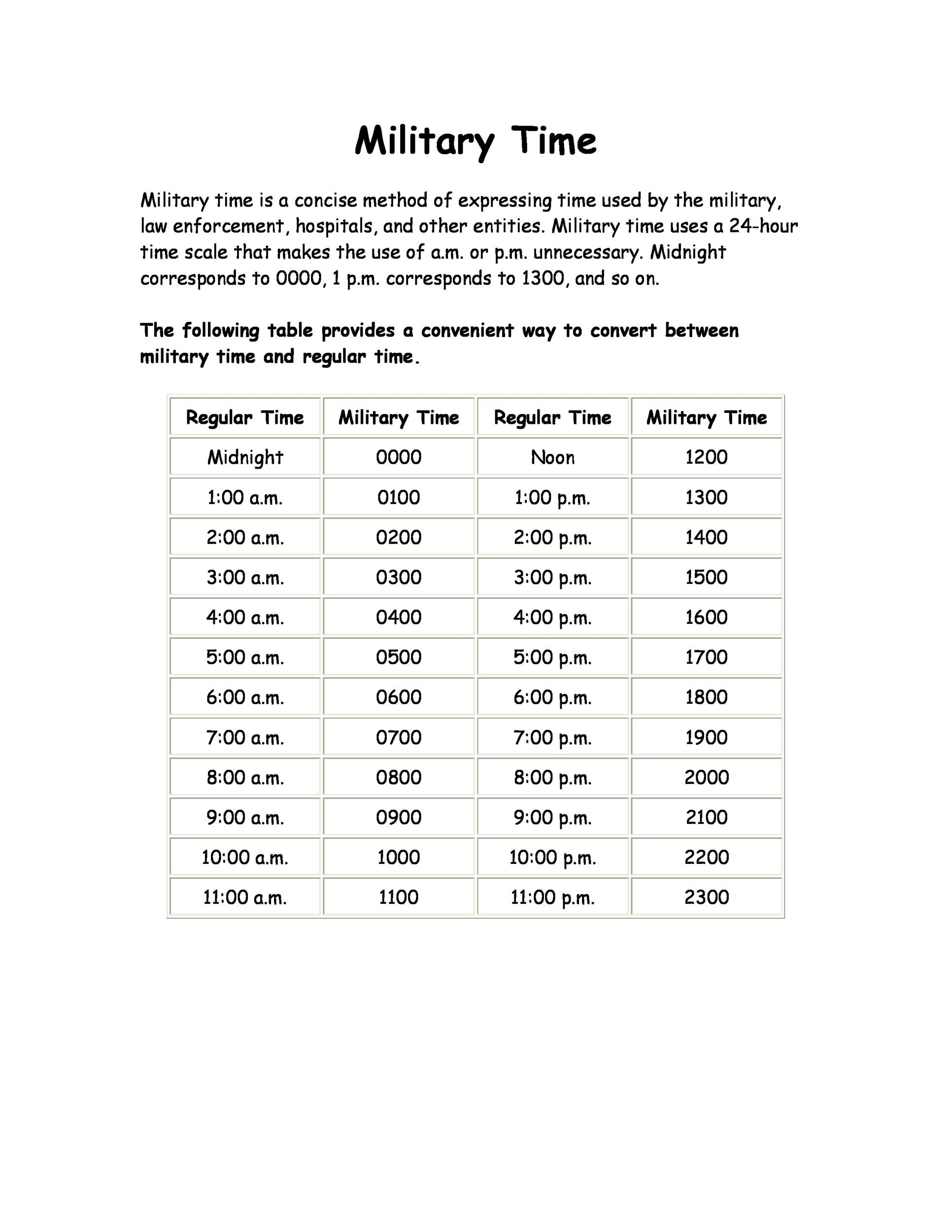 30 Printable Military Time Charts ᐅ Templatelab intended for Military Time Converter Chart Printable