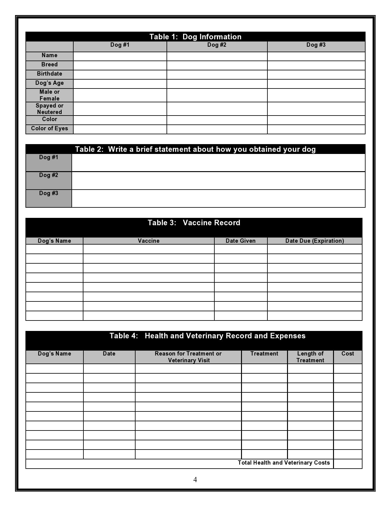 40 Printable Dog / Puppy Vaccination Records - Templatearchive in Dog Vaccination Record Printable Free
