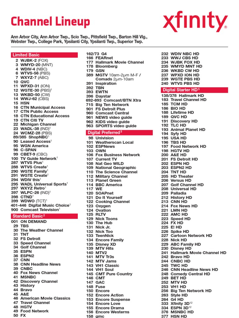 Annarborypsi Lineup | Pdf | Pay Television | Hbos - Worksheets Library throughout Xfinity Channel Lineup Printable