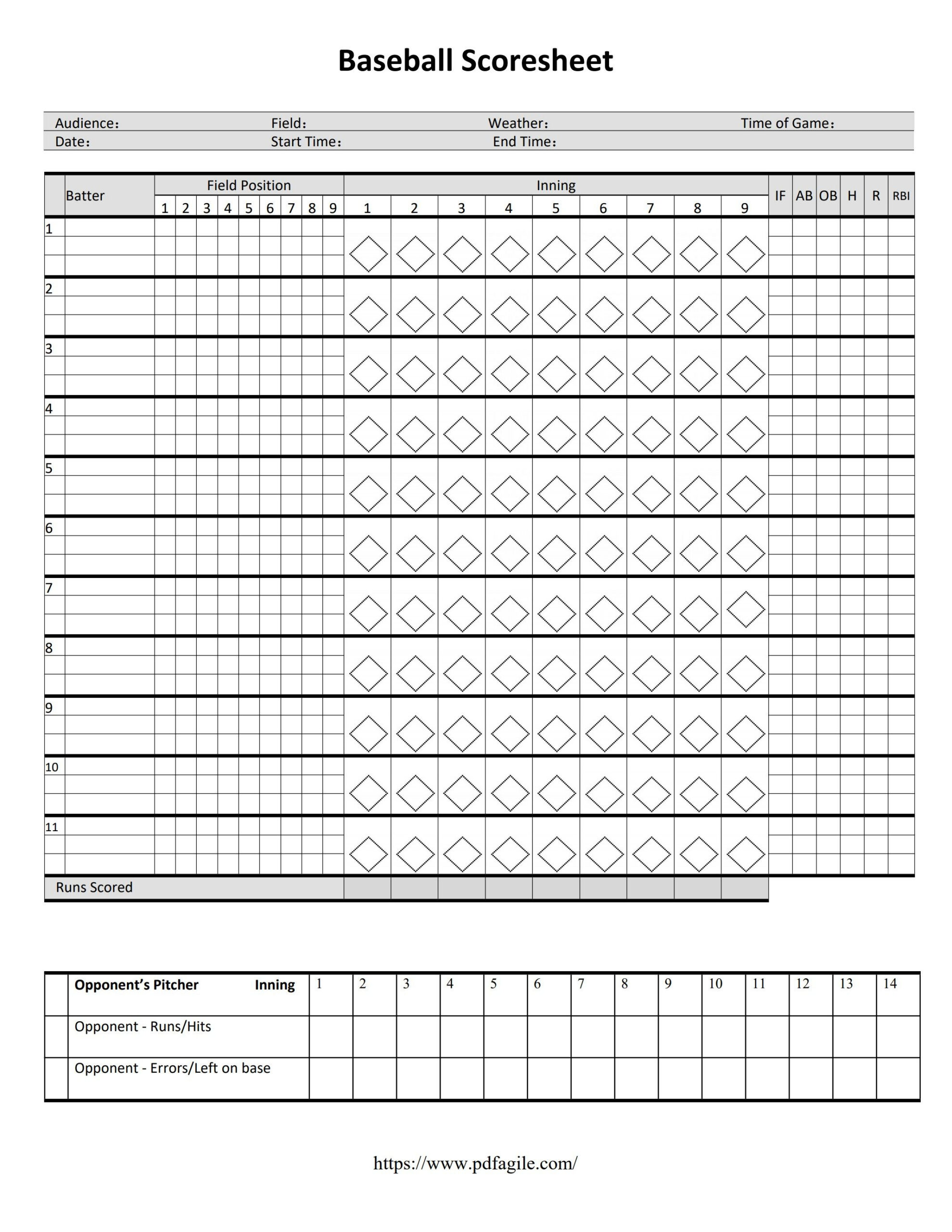 Baseball Scoresheet Template | Pdf Agile intended for Free Printable Baseball Score Sheet