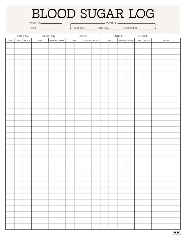 Blood Sugar Logs - 25 Free Logs &amp;amp; Trackers | Printabulls inside Diabetes Log Sheet Free Printable