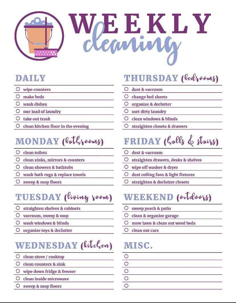 Chore Chart For Adults! I Love It. : R/Cleaningtips inside Printable Chore List For Adults