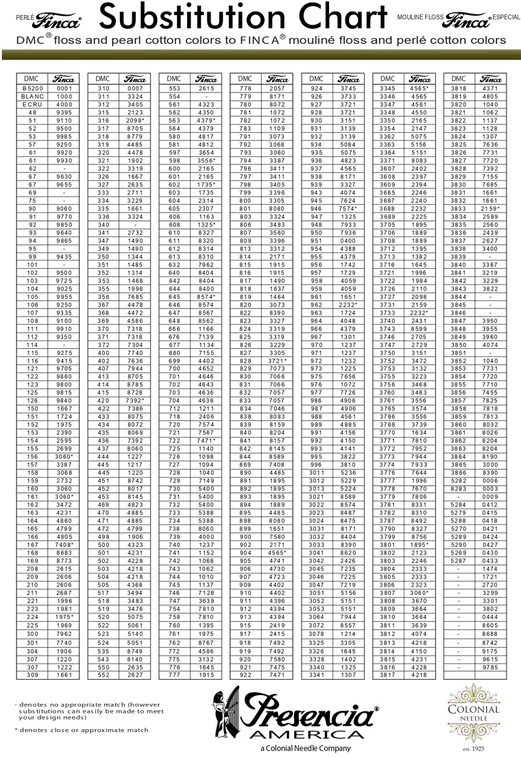 Conversion Dmc - Presencia (Finca) within Classic Colorworks Conversion To Dmc Thread Chart Free Printable
