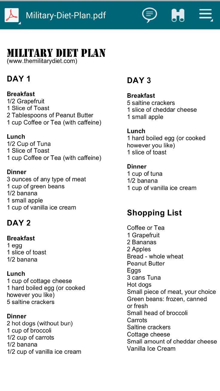 Diet | Diet 500 Cals regarding 3 Day Military Diet Menu Printable