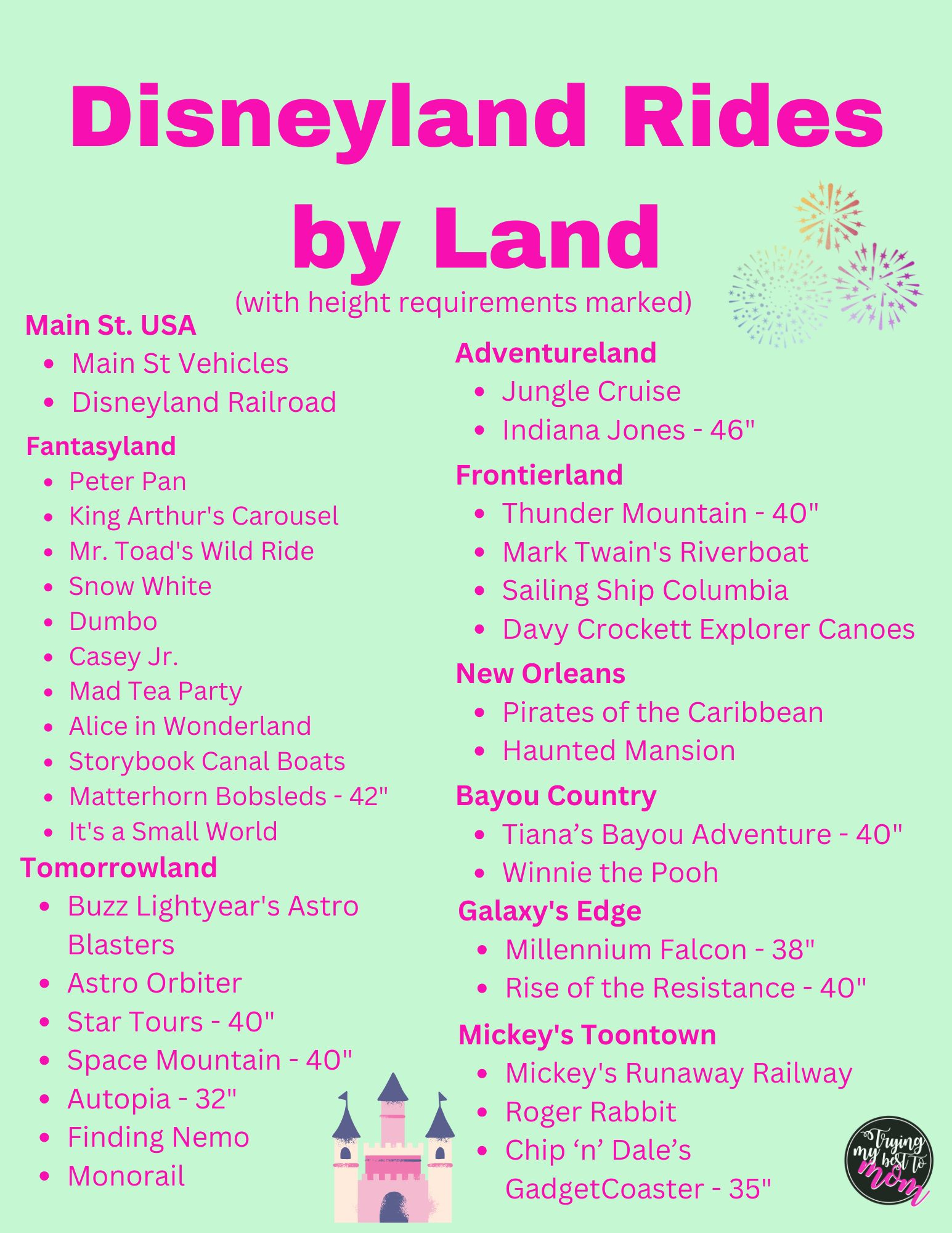 Disneyland Rides Sortedland And Height Requirements - Trying regarding Printable List Of Disneyland Rides
