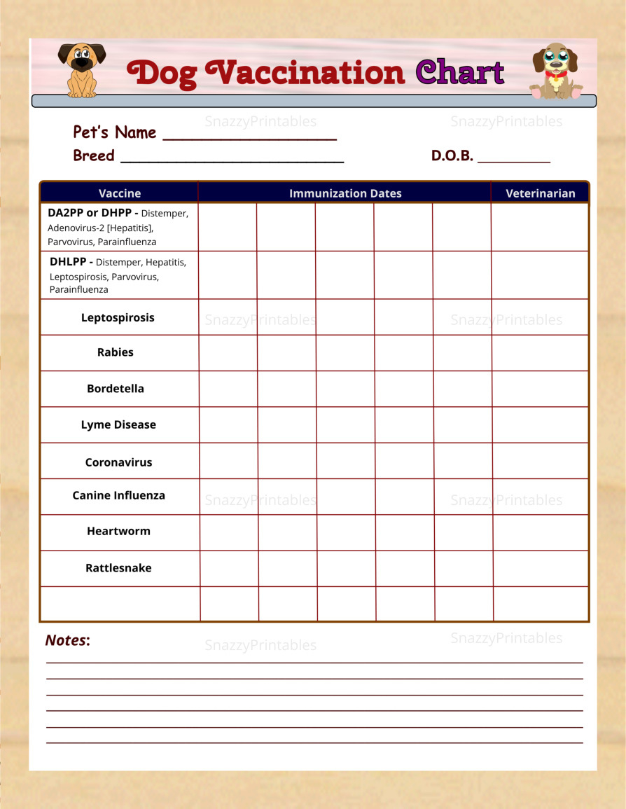 Dog Vaccination Chart Printable - Instant Download Pdf pertaining to Dog Vaccination Record Printable Free
