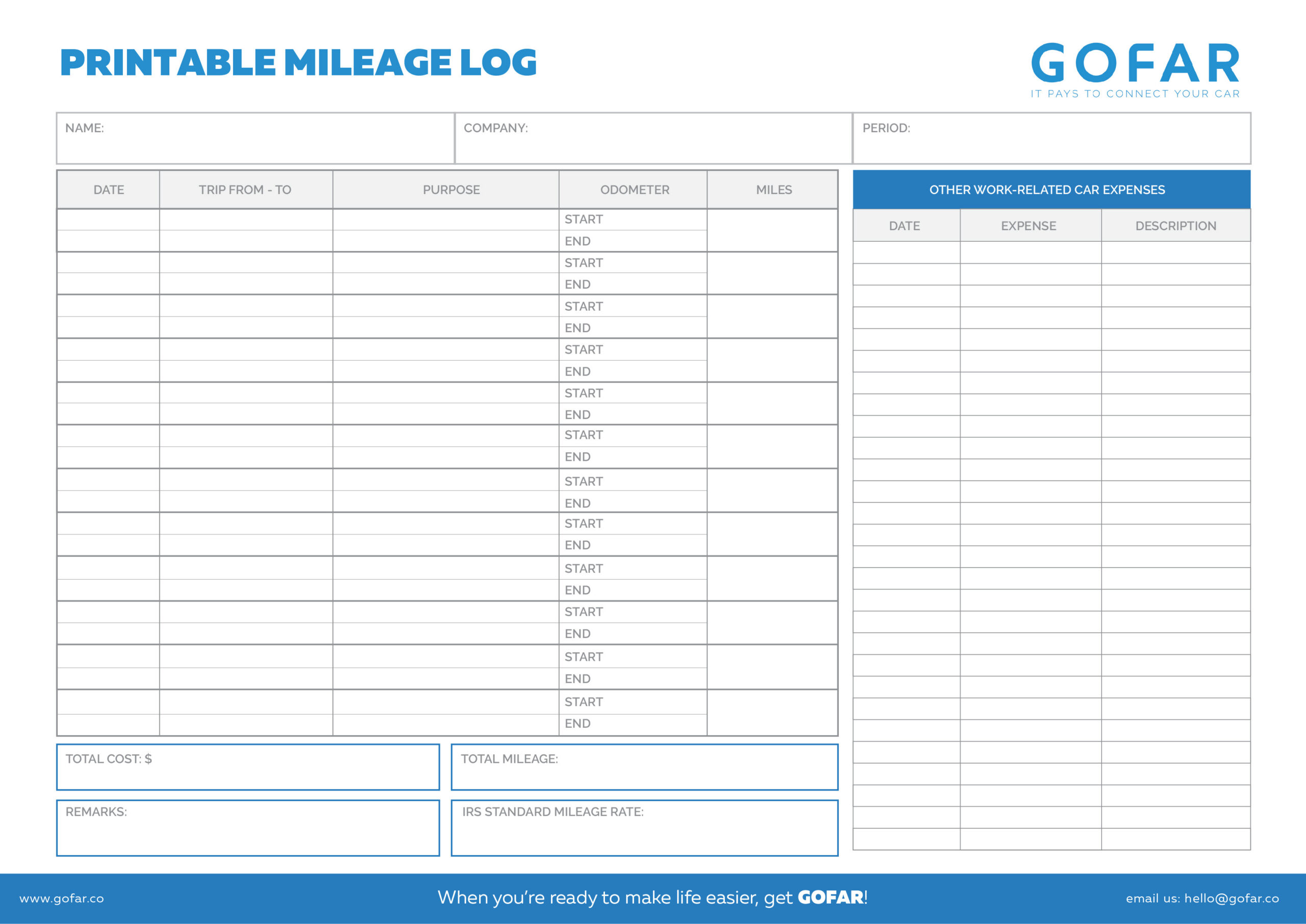 Download Free Printable Irs Mileage Tracking Templates | Gofar for Printable Mileage Log Template For Self Employed