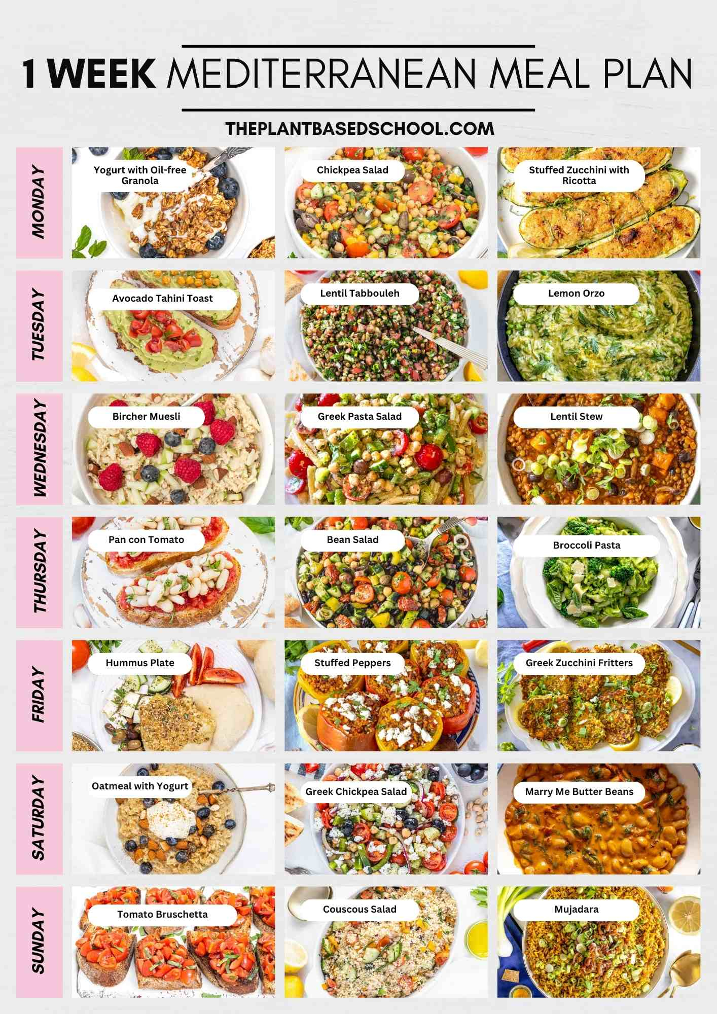 Easy Mediterranean Diet Meal Plan (7 Days Of Meals) - The Plant regarding 7 Day Mediterranean Diet Meal Plan Printable