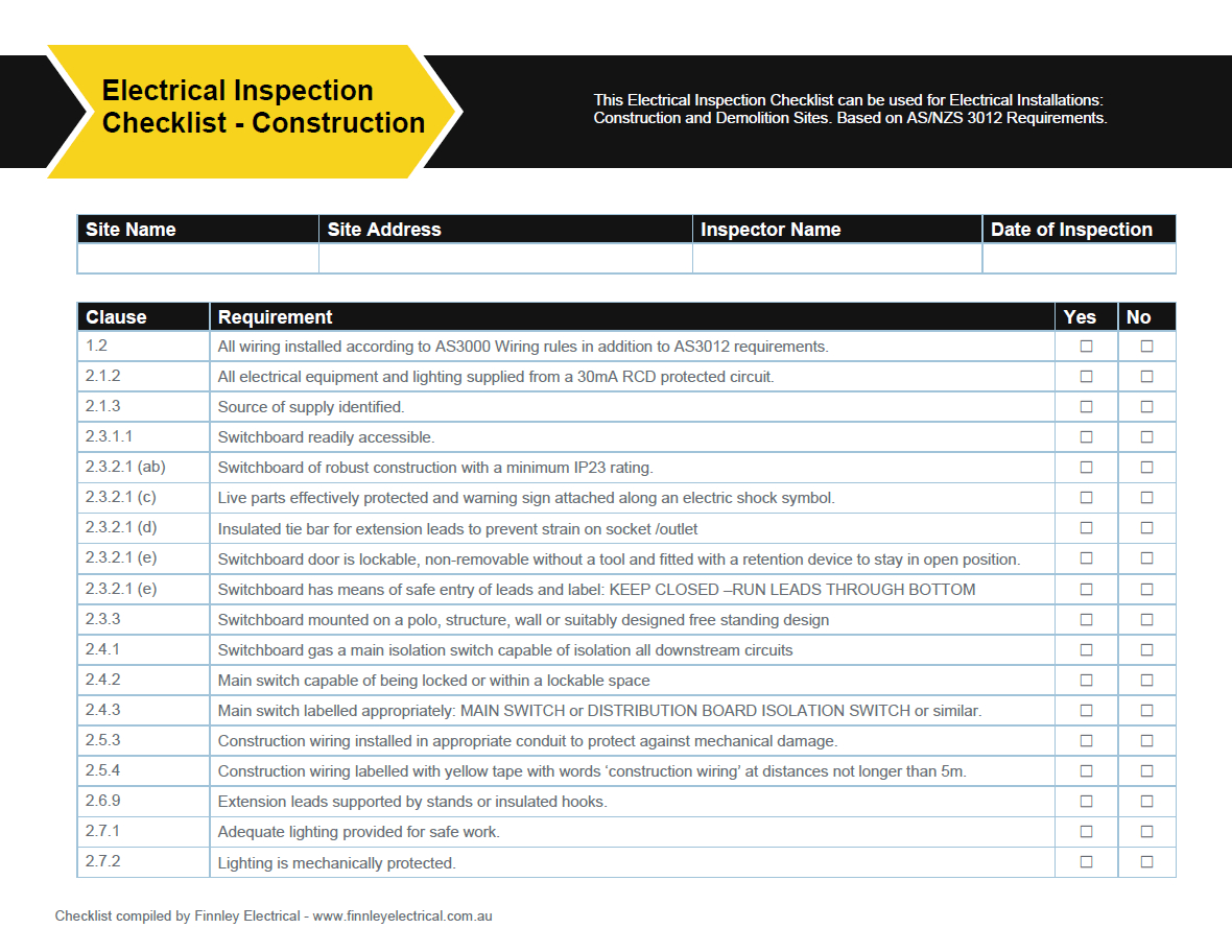Electrical Inspection Checklist [Free Download] | Finnley Electrical intended for Printable Free Electrical Inspection Forms
