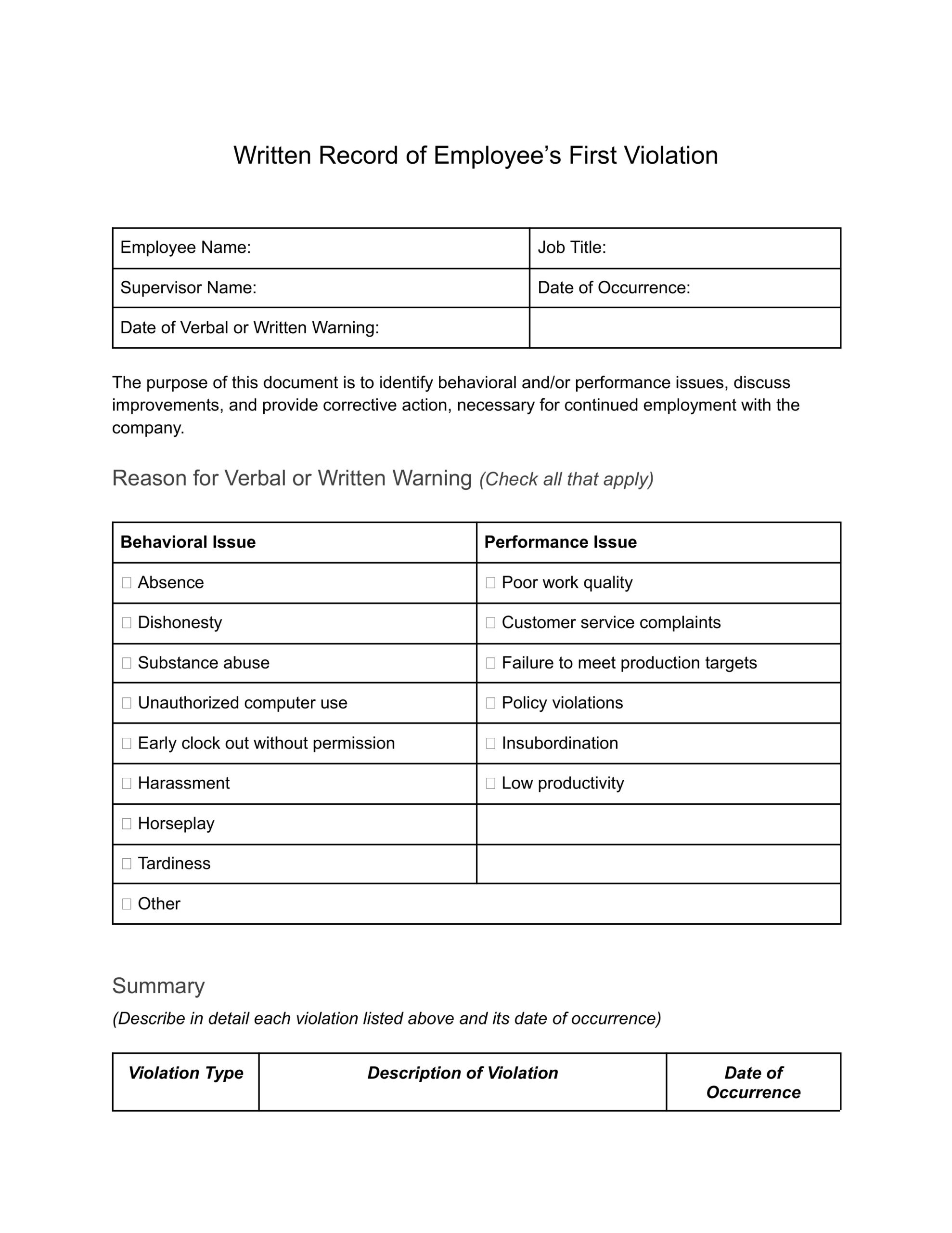 Employee Write-Up Form Template + How To Deliver A Write-Up regarding Printable Employee Write Up Form