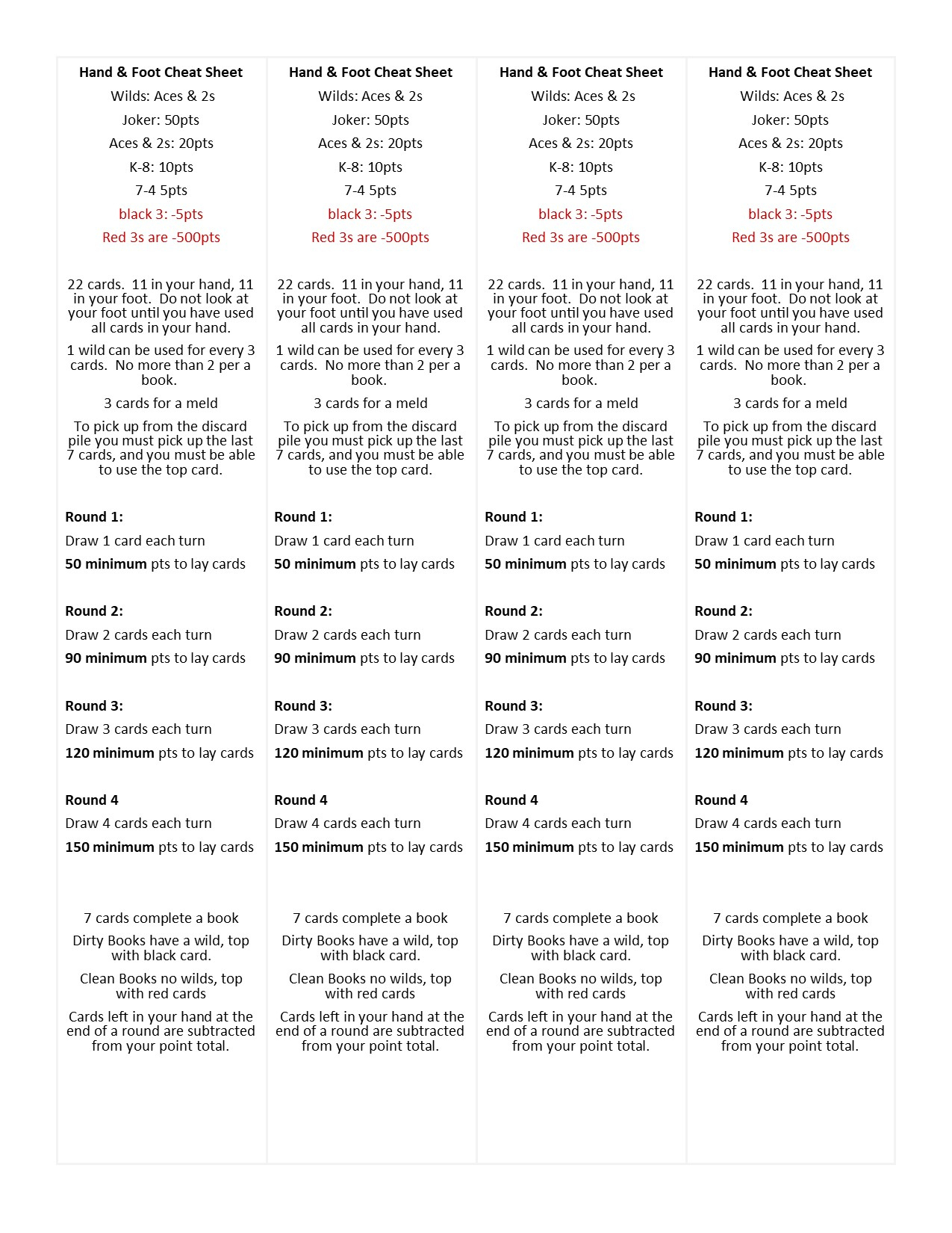 Fields Of Heather: Printable Hand & Foot Rules, Cheat Sheets regarding Printable Canasta Rules For 2 Players