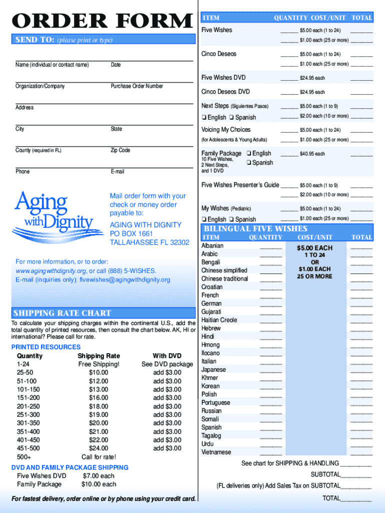 Five Wishes Pdf Free: Fill Out & Sign Online | Dochub for Printable Five Wishes Document