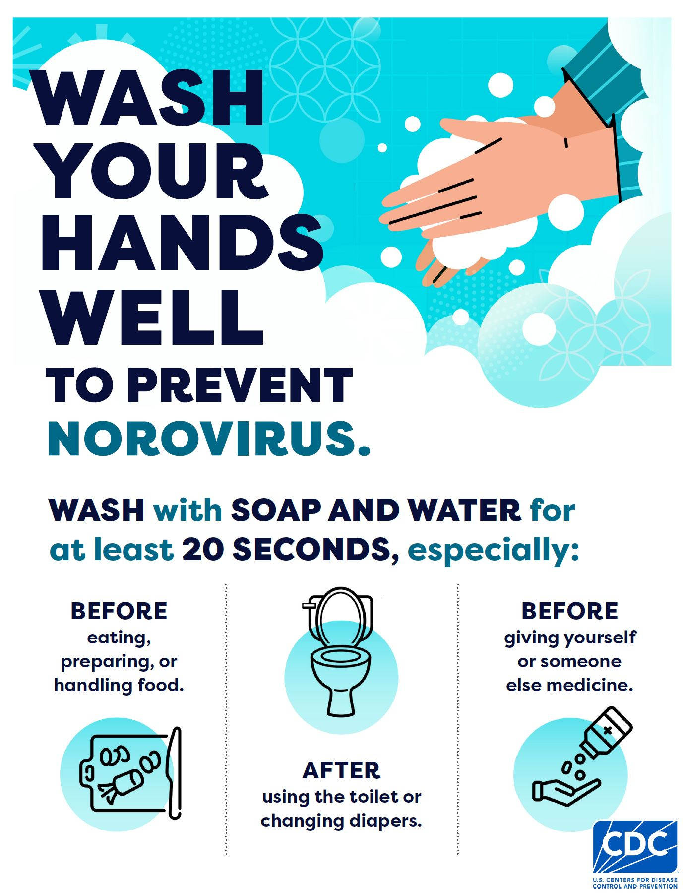 Flyers: Wash Hands To Prevent Norovirus | Norovirus | Cdc inside Cdc Printable Hand Washing Poster