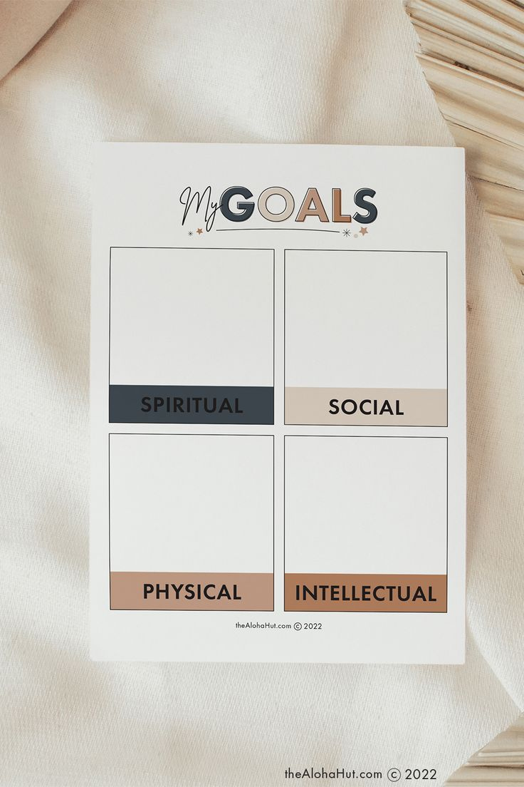 Free Printable Goals Sheet For Kids - Lds Children'S & Youth with Lds Youth Goals Printable Free