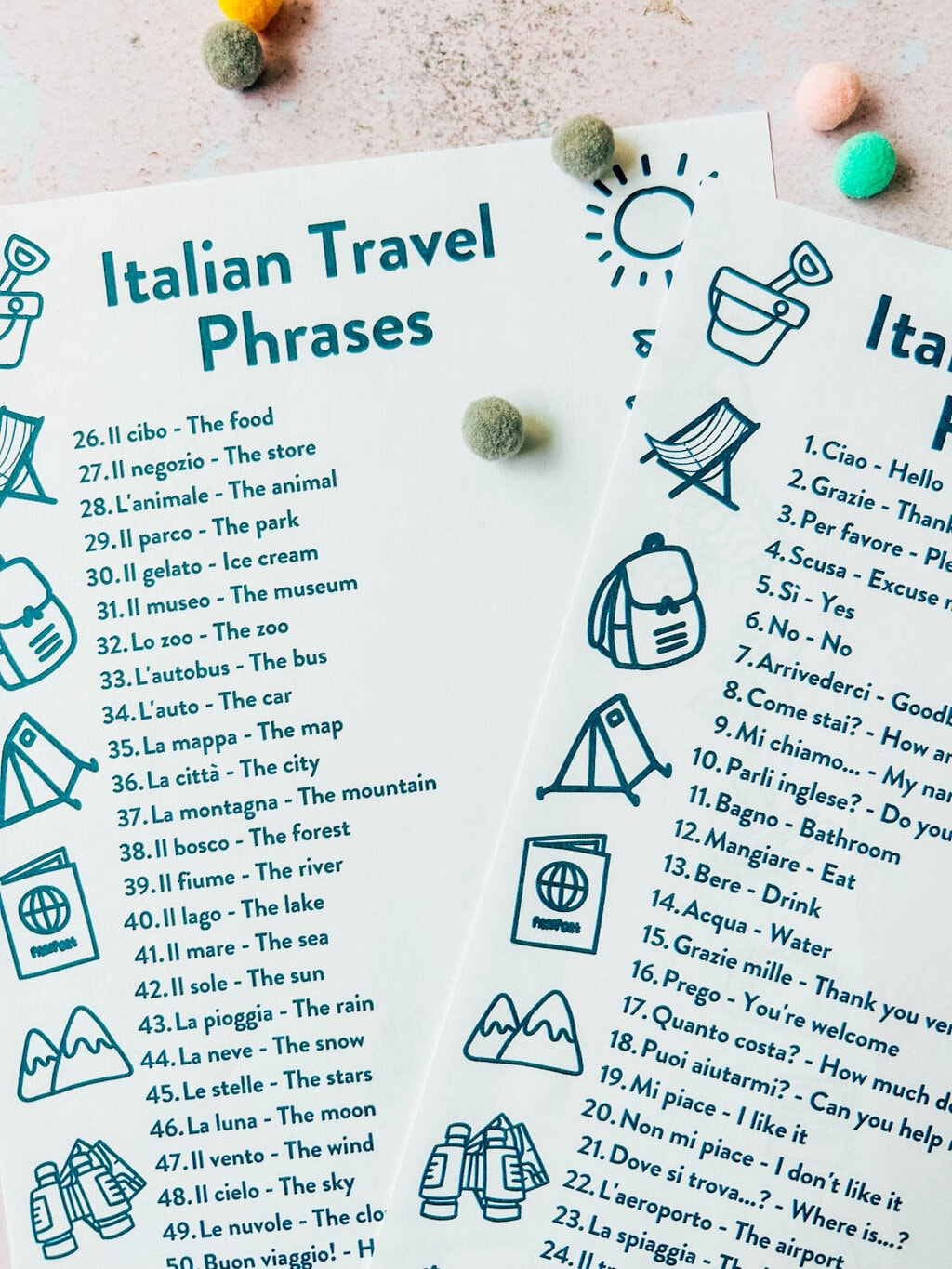 Free Printable Italian Travel Phrases For Kids - Mini Travellers inside Italian Phrases For Travel Printable