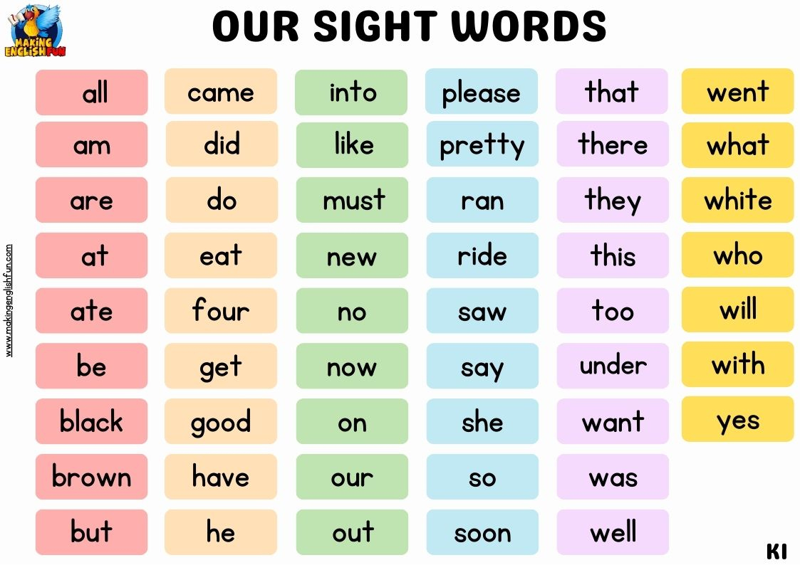 Free Printable Kindergarten Dolch Sight Word List:making English Fun with Printable List Of Sight Words