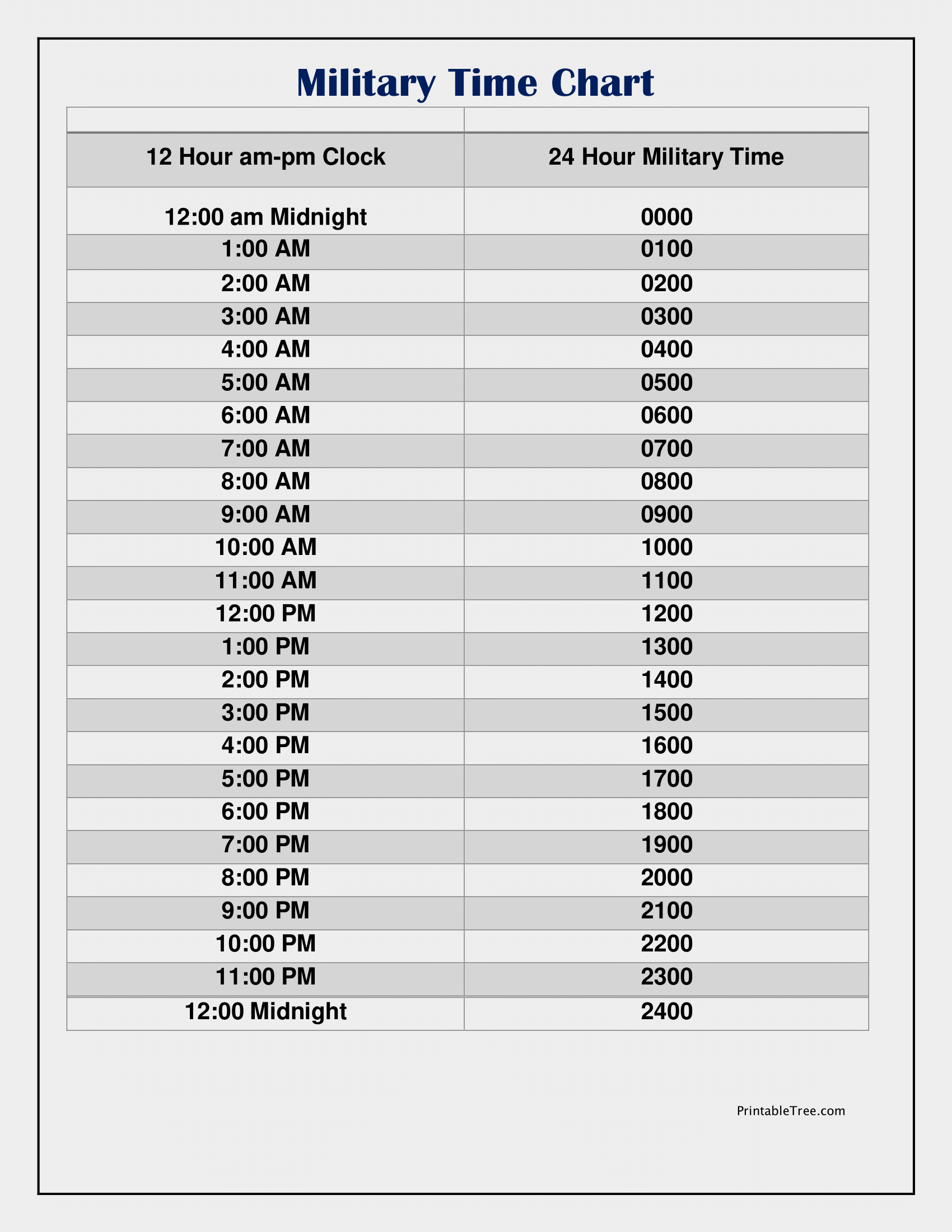Free Printable Military Time Chart Templates - Printable Tree within Military Time Converter Chart Printable