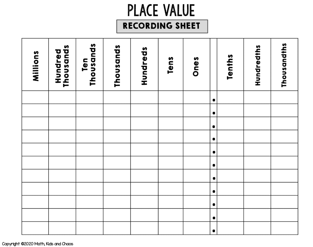 Free Printable Place Value Chart (Plus Activities To Try!) - Math throughout Place Value Chart Decimals Printable Free