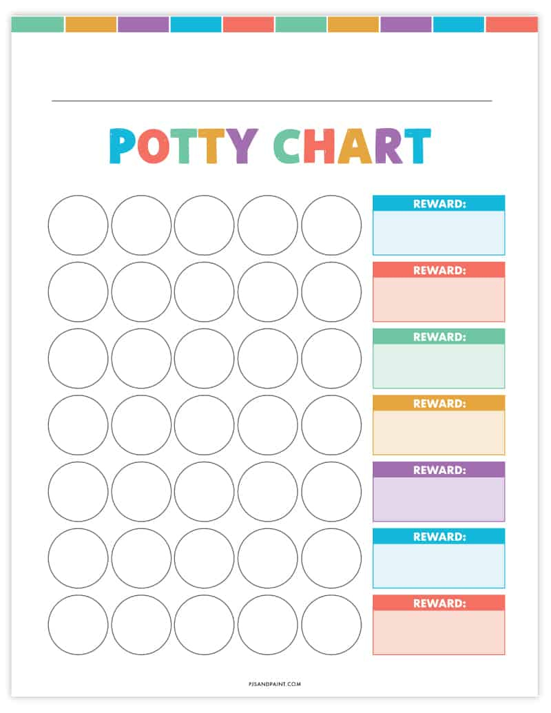 Free Printable Potty Training Chart | Free Instant Download inside Potty Training Chart Free Printable