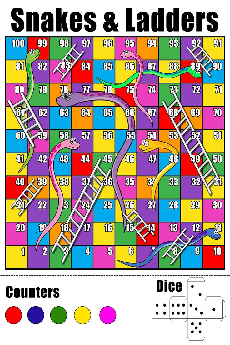 Free Printable Snakes & Ladders Game Template With Counters with regard to Snake And Ladder Game Printable