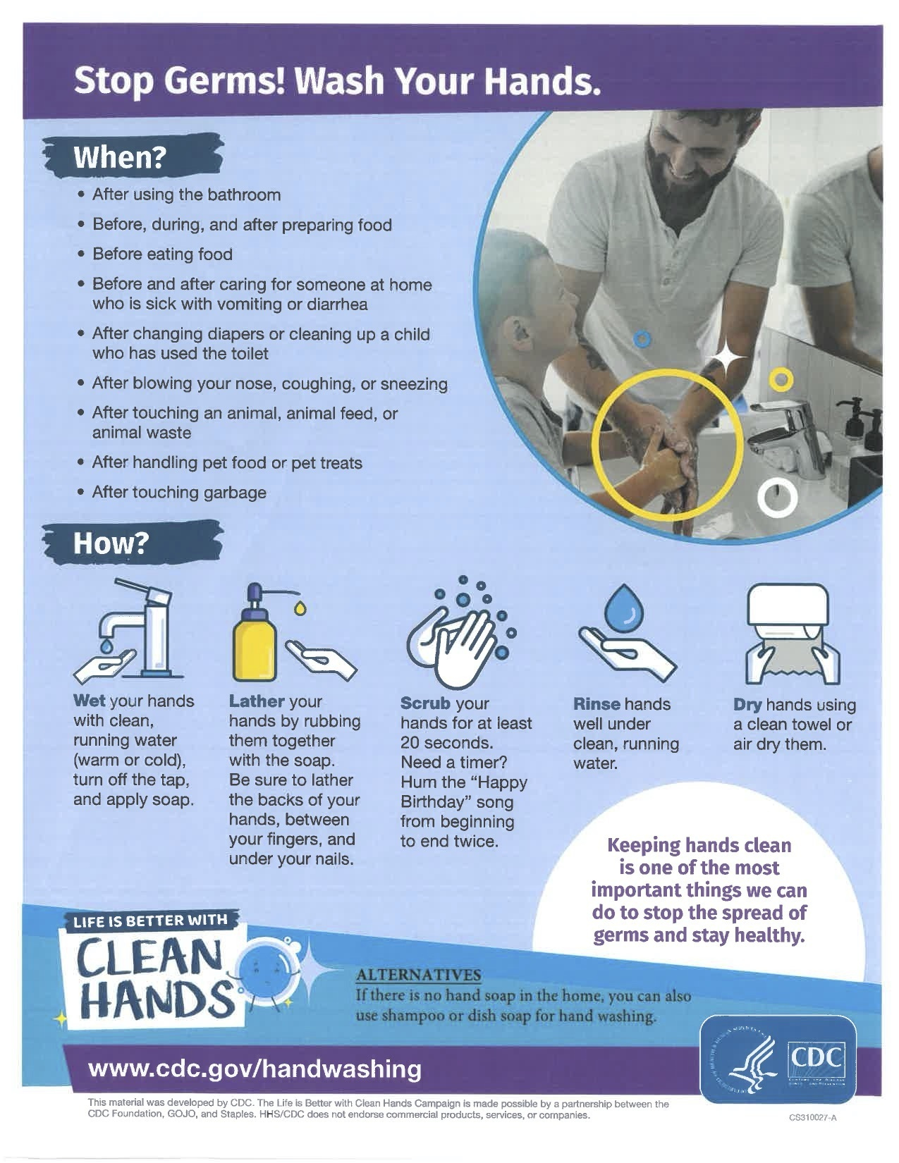 Handwashing Information | Resource Center throughout Cdc Printable Hand Washing Poster