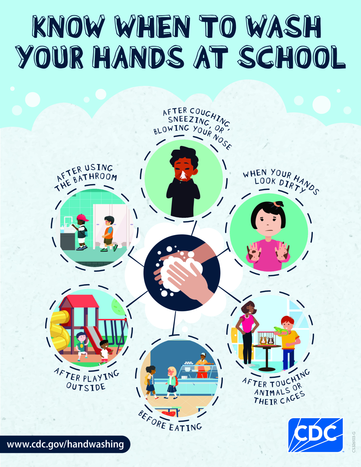 Health Promotion Materials | Clean Hands | Cdc in Cdc Printable Hand Washing Poster