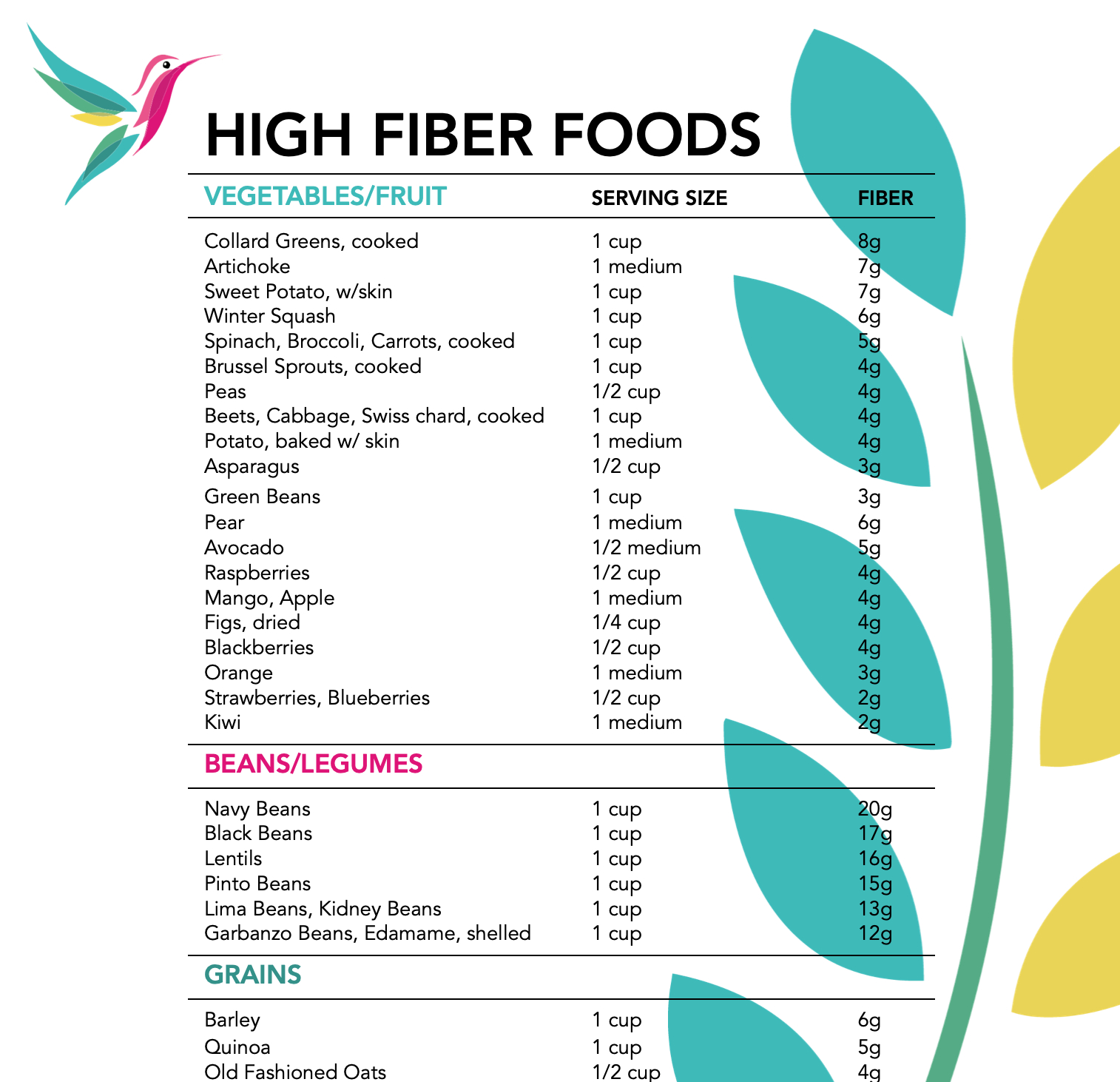 High Fiber Food List -Unbranded with Printable High Fiber Food List