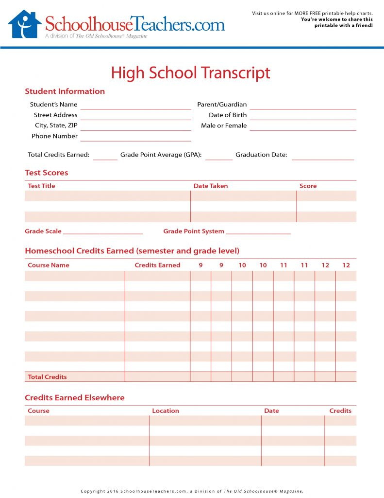 High School/College Prep Worksheets - Schoolhouseteachers with regard to Free Printable Worksheets For High School Students