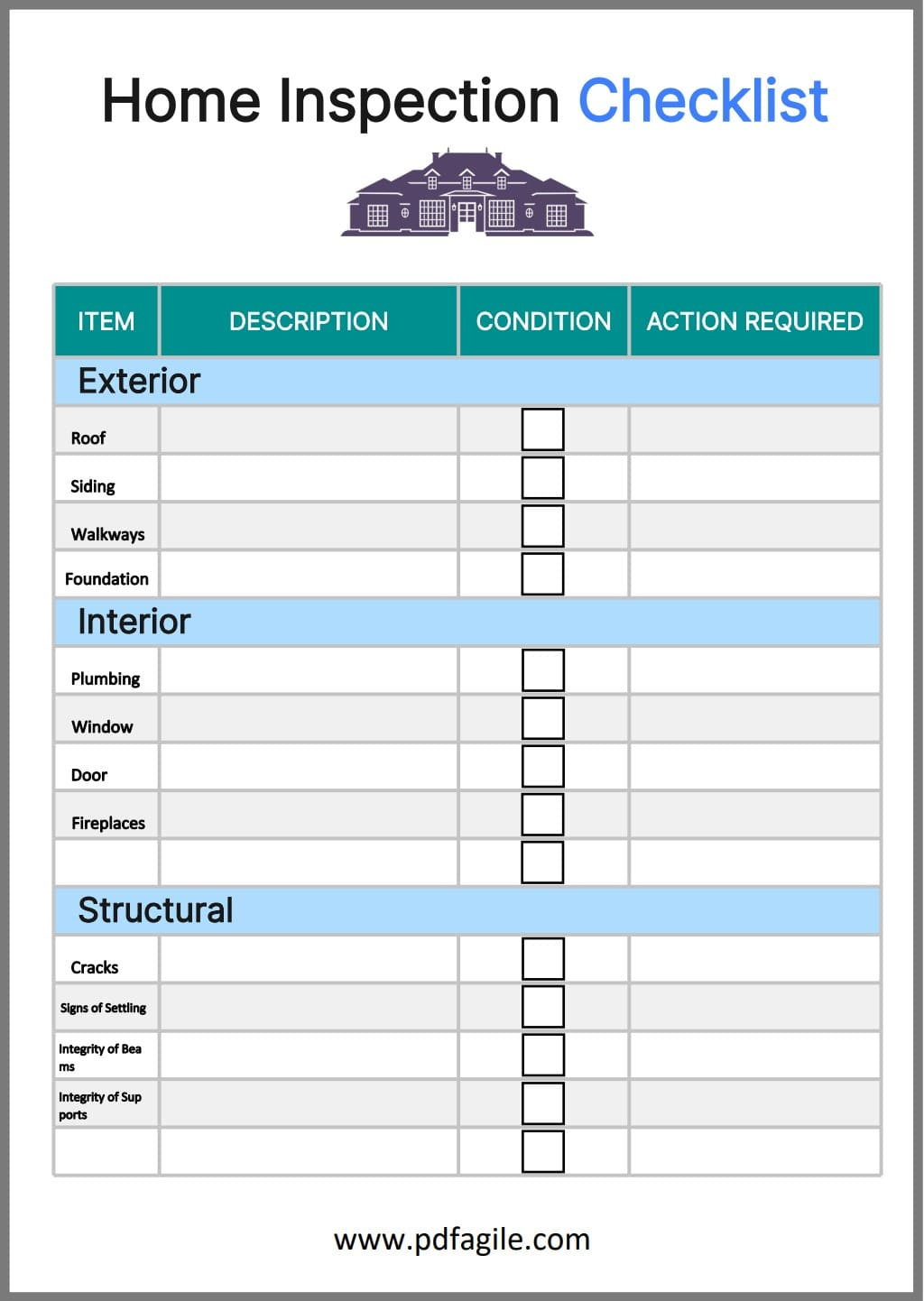 Home Inspection Checklist Template | Pdf Agile intended for Printable Professional Home Inspection Checklist