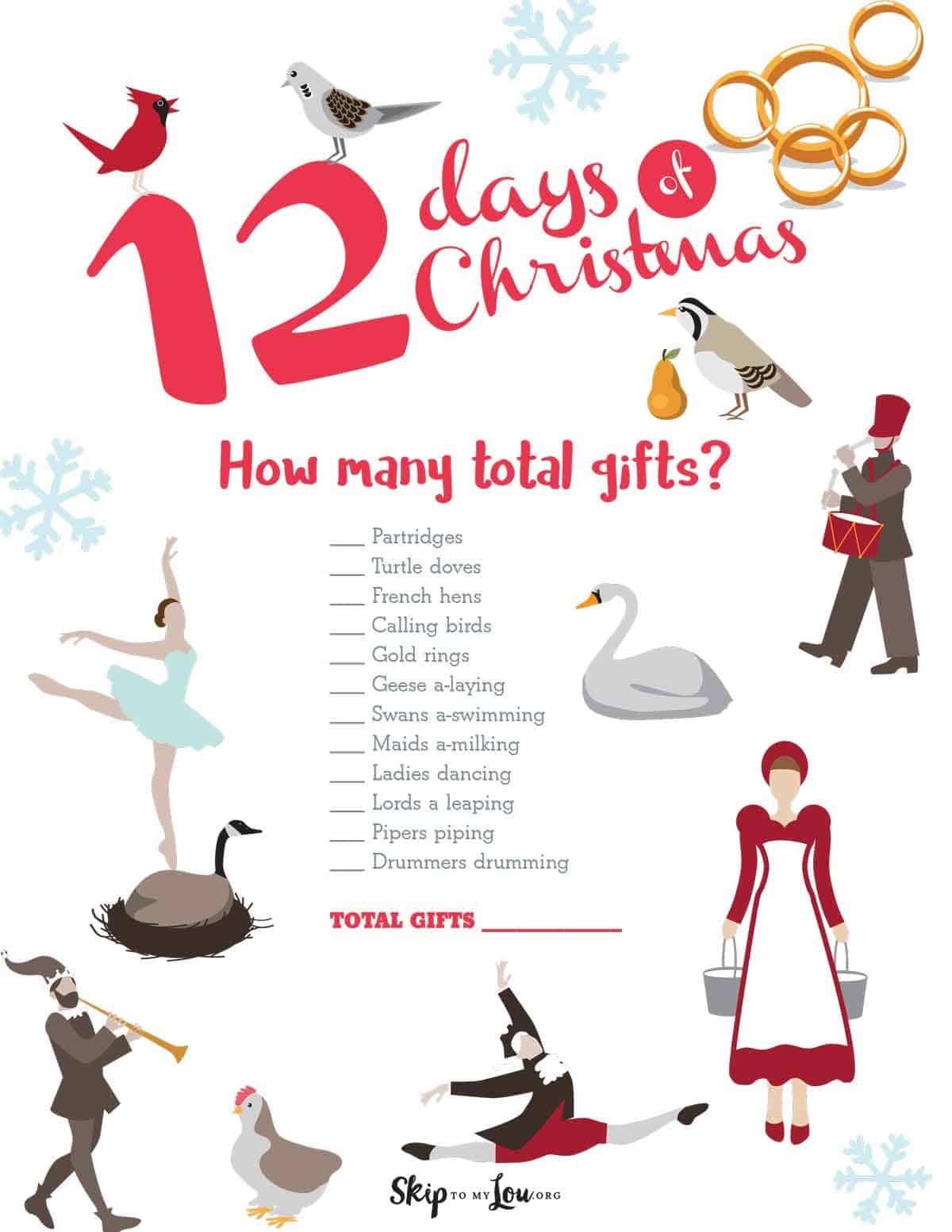 How Many Gifts In 12 Days Of Christmas | Skip To My Lou intended for Free Printable 12 Days Of Christmas