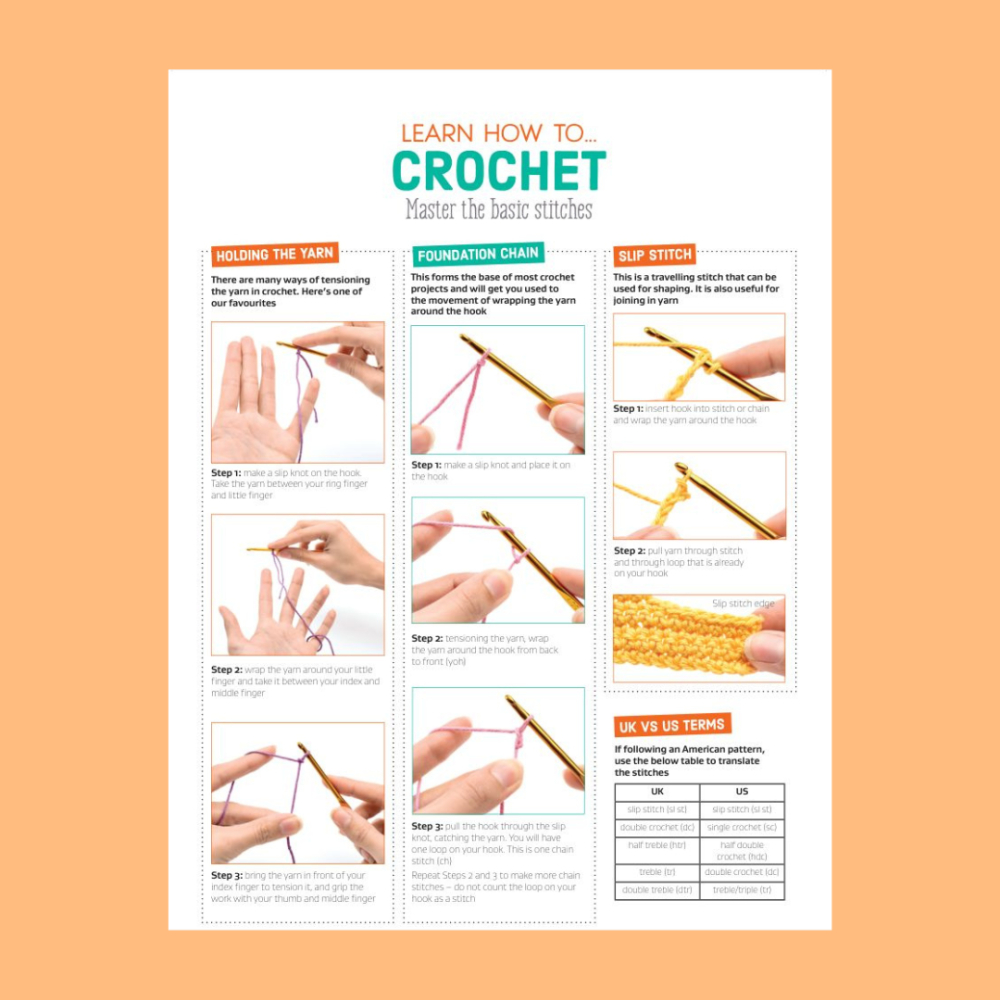 How To Crochet Printable Guide: Beginner Crochet Stitches throughout Beginner Printable Crochet Stitch Guide