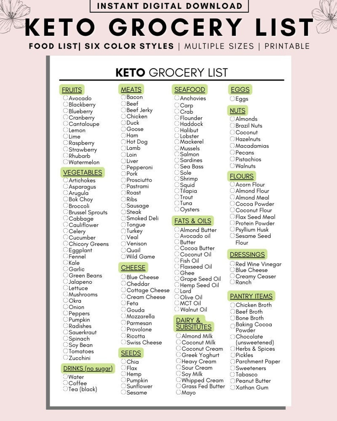 Keto Grocery List Printable: Low Carb Food List, Meal Planner intended for Printable List Of Keto Foods