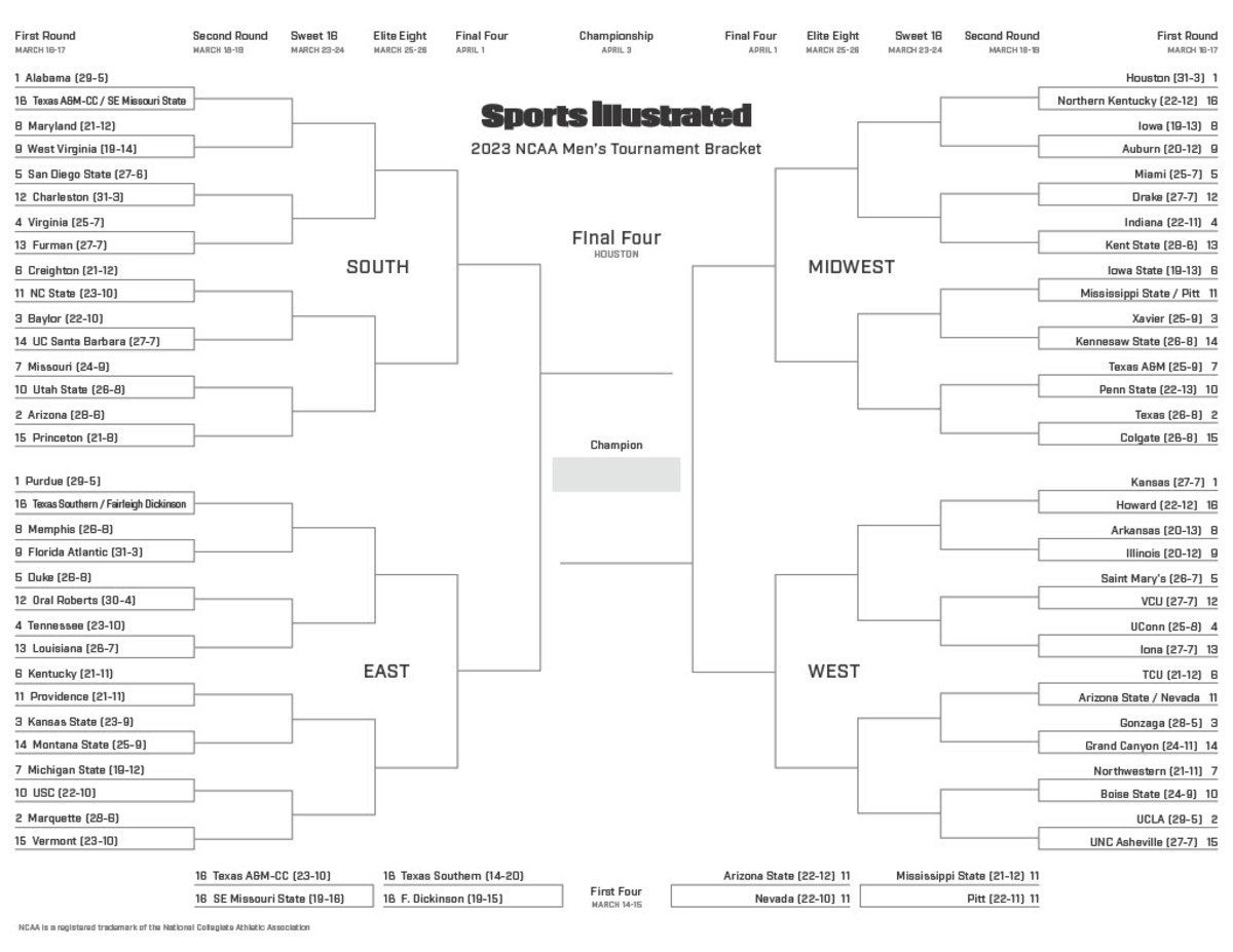 March Madness Printable Bracket: Men'S 2023 Ncaa Tournament throughout March Madness Bracket Printable Blank