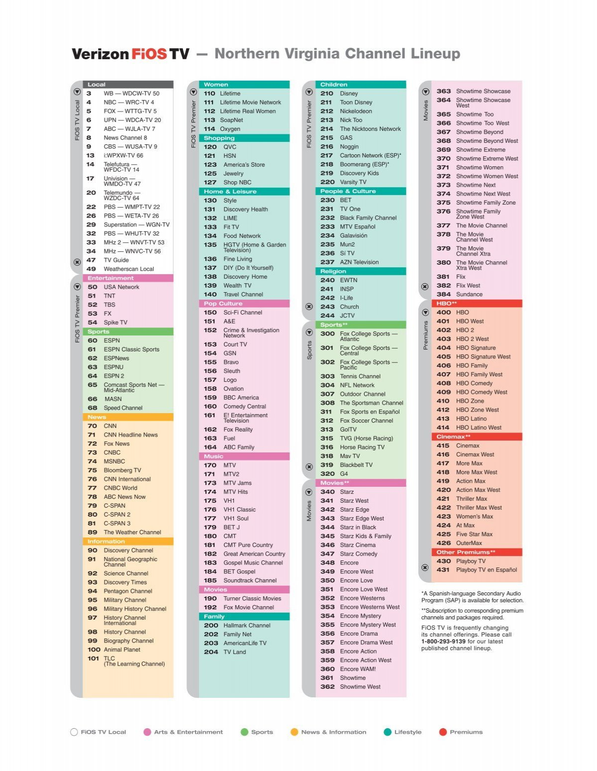 Northern Virginia Channel Lineup - Verizon pertaining to Verizon Fios Channel Numbers Printable