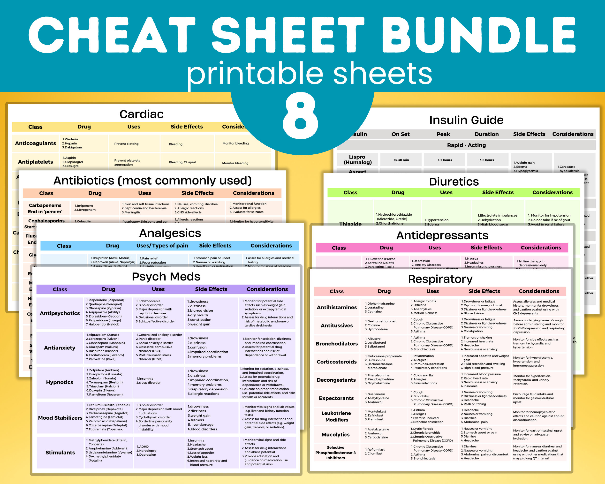 Nursing Cheat Sheet Bundle: Medication Guide, Pharmacology throughout Printable Medication Cheat Sheet For Nurses