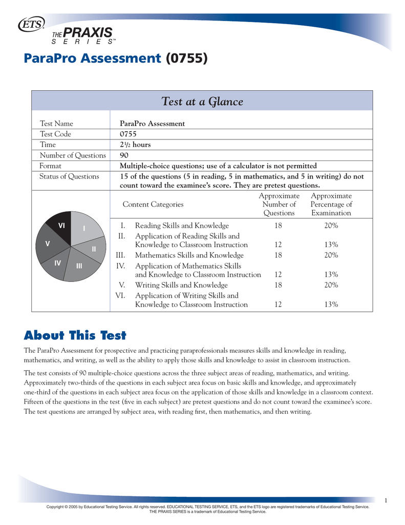 Parapro Assessment (0755) Test Guide pertaining to Free Printable Paraprofessional Practice Test