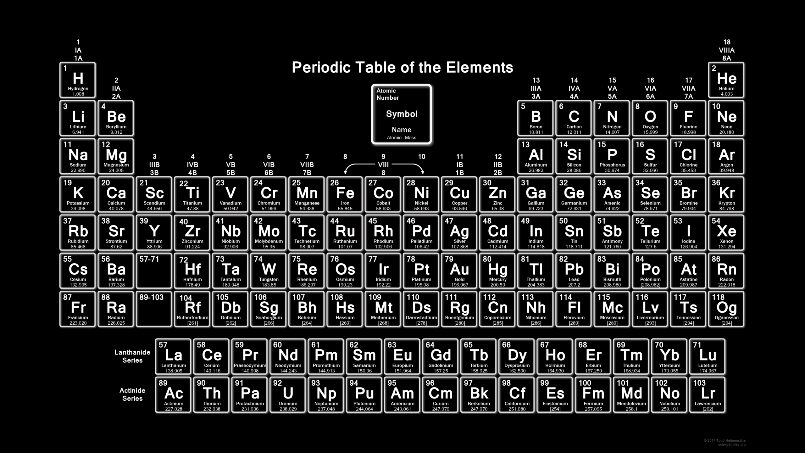Periodic Table In Black And White Wallpaper - Periodic Table within Black and White Periodic Table Printable
