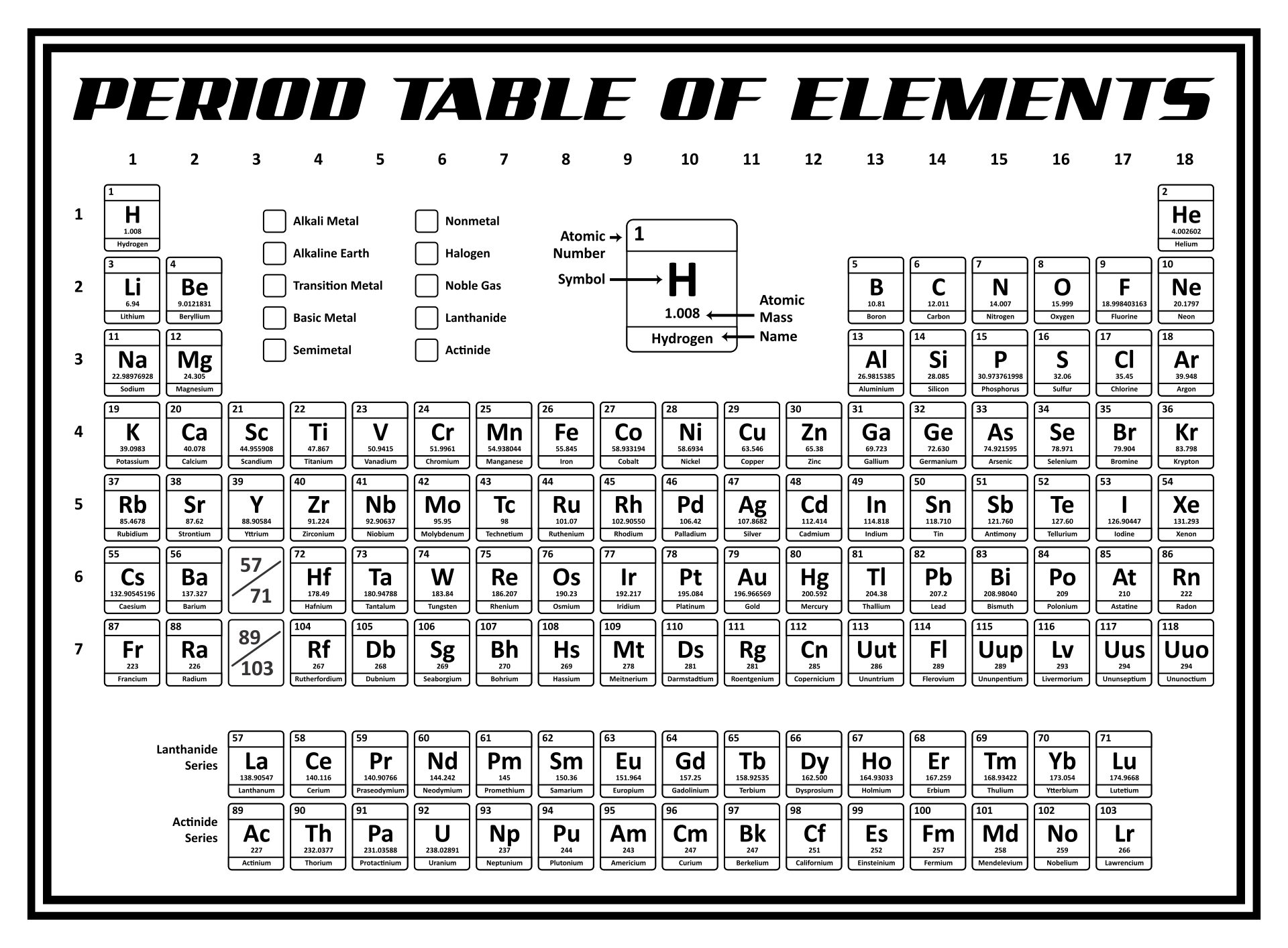 Periodic Table Template - 10 Free Pdf Printables | Printablee with Black And White Periodic Table Printable