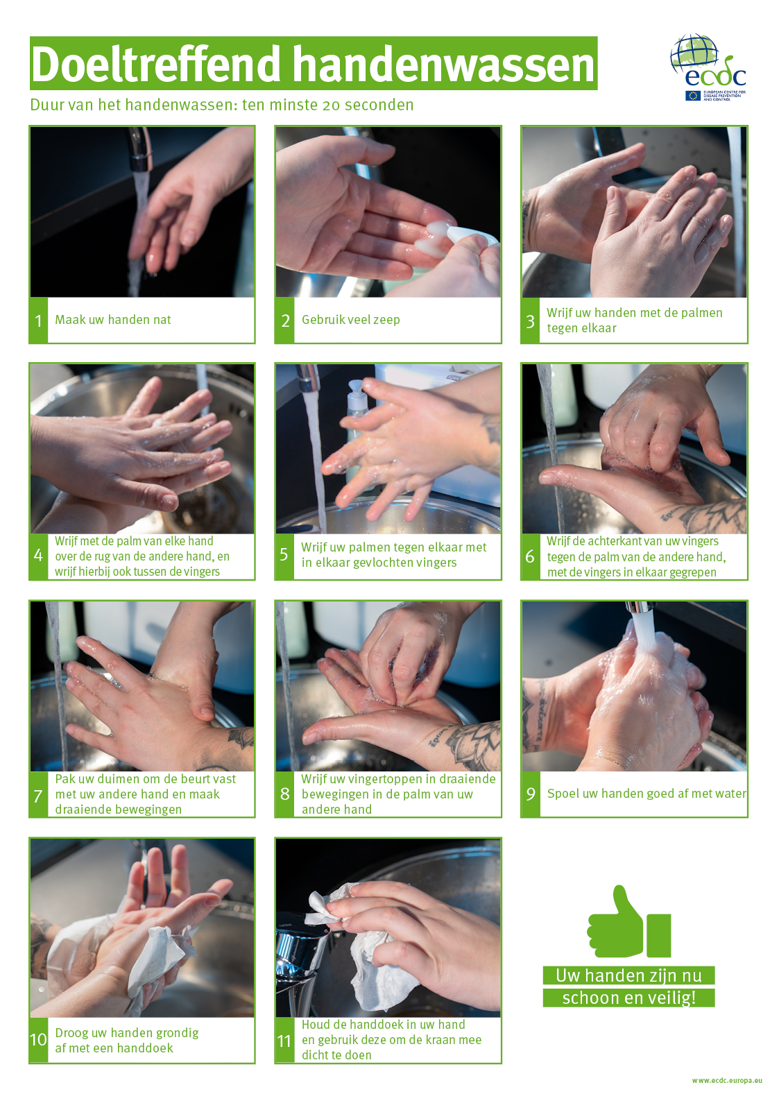 Poster: Effective Hand-Washing within Cdc Printable Hand Washing Poster
