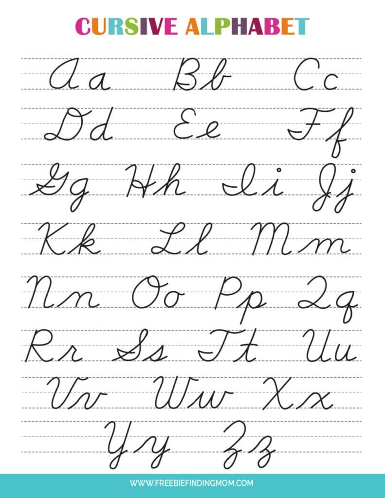 Printable Cursive Alphabet Chart Pdf (Upper And Lowercase Letters) throughout Printable Uppercase and Lowercase Alphabet Letters