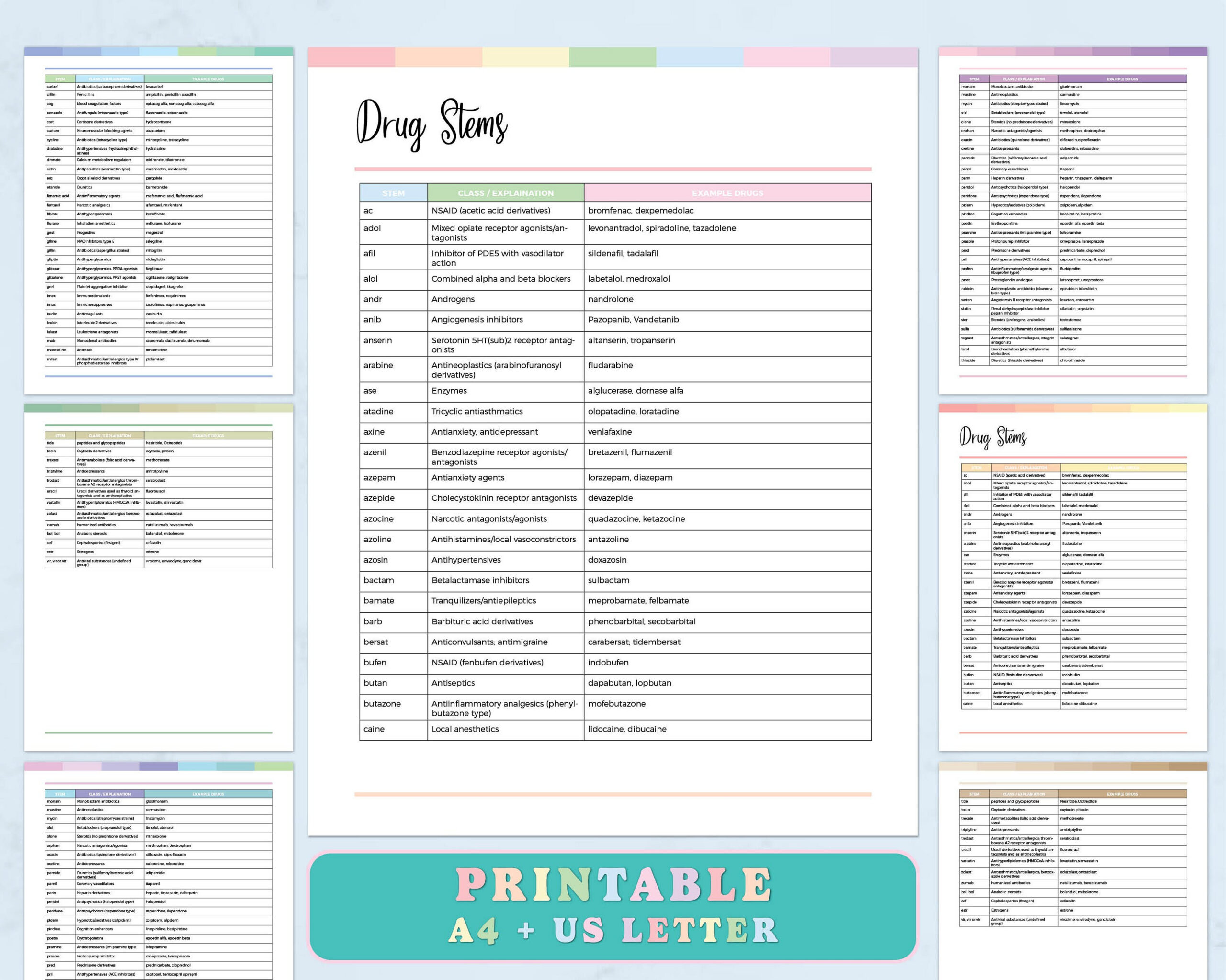 Printable Drug Stem Cheat Sheet, Pharmacology Cheat Sheet, Nclex in Printable Medication Cheat Sheet For Nurses