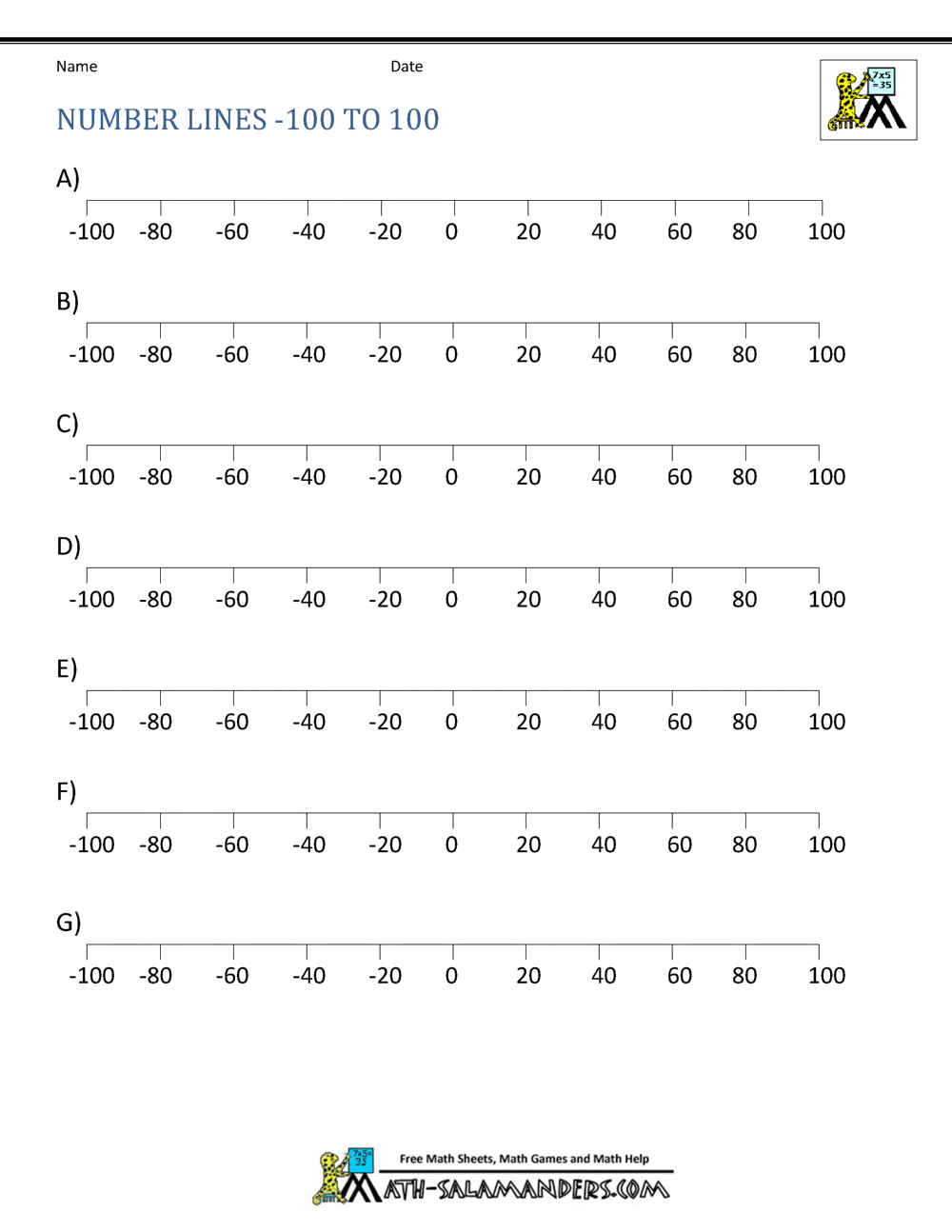 Printable Number Line - Positive And Negative Numbers for Number Line Printable Negative and Positive