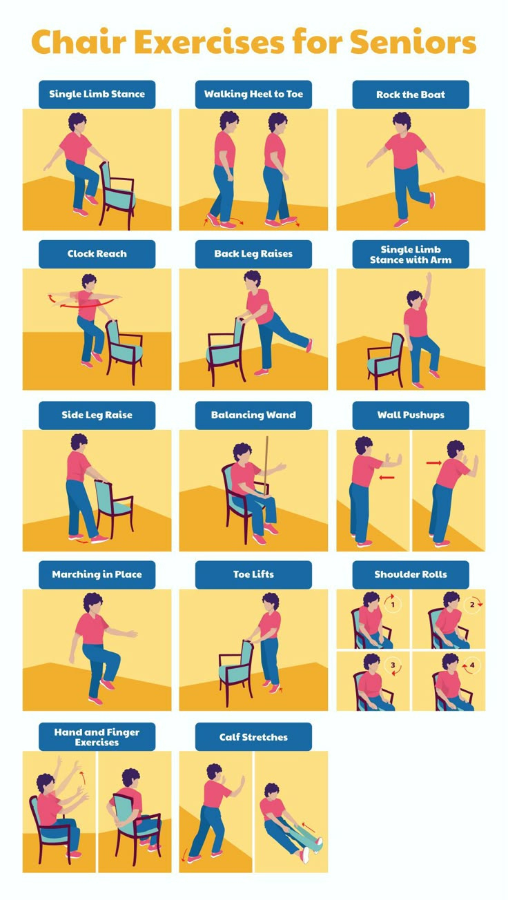Printable Seated Workouts Pdf Printable Chair Exercises For intended for Chair Exercises For Seniors Printable