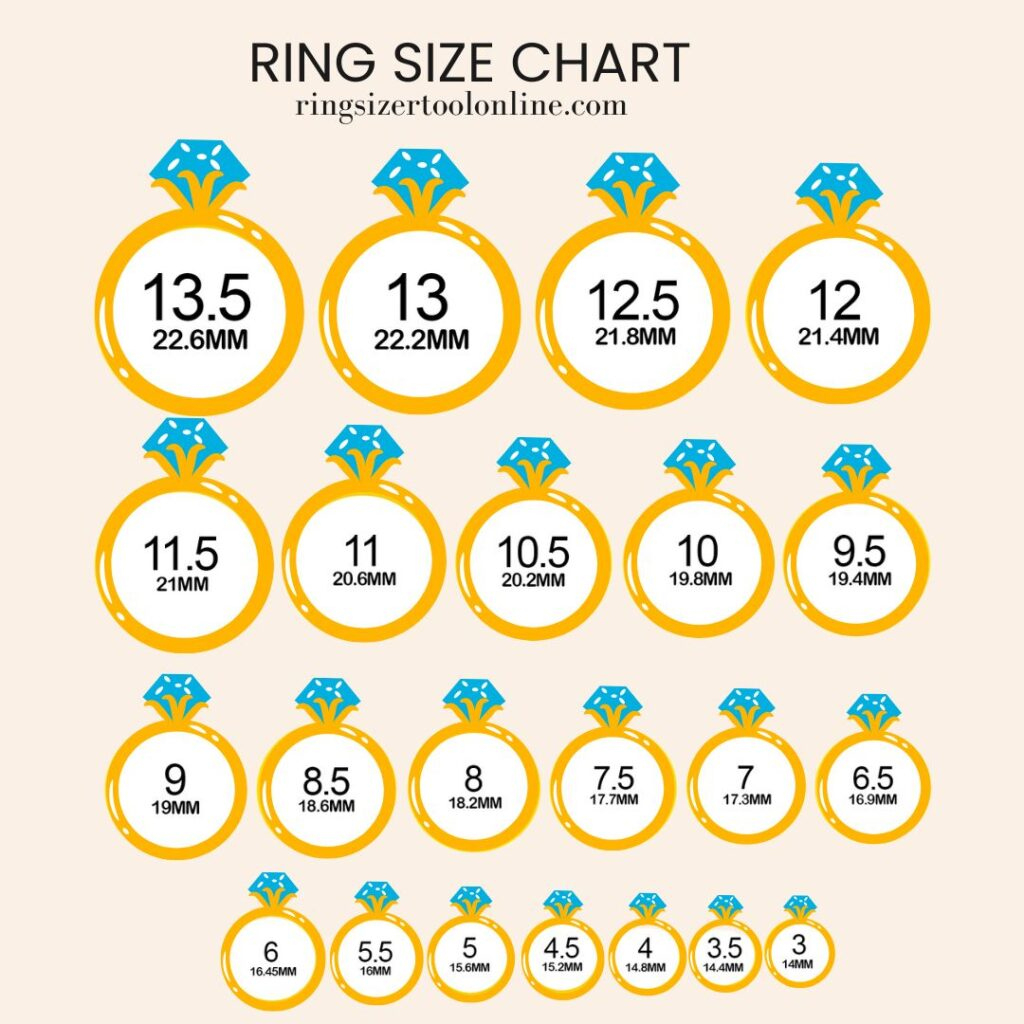 Ring Size Chart inside Women'S Ring Sizer Printable