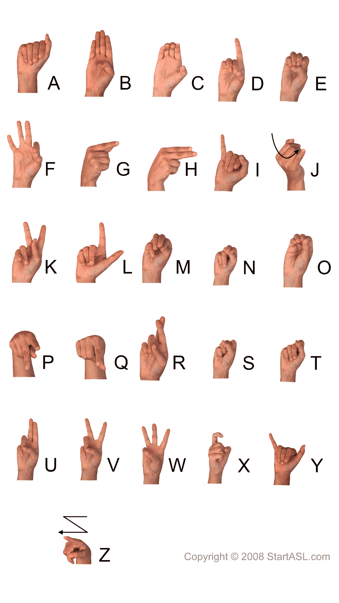 Sign Language Alphabet | 6 Free Downloads To Learn It Fast | Start Asl regarding American Sign Language Alphabet Printable